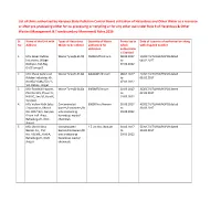 List of Units Authorized by Haryana State Pollution Control Board