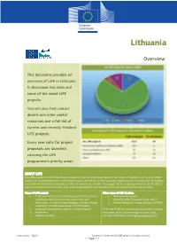 LIFE Country Overview Lithuania 2021