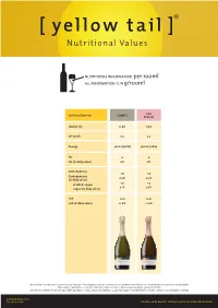Nutritional Values