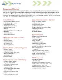 Comparison Matrices Evaluator Group Comparison Matrices Are the Fastest, Most Accurate Way to Compare Products