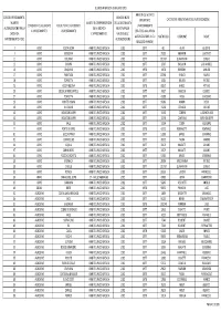Af Estraz 26 Giu 2015