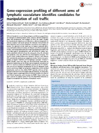 Gene-Expression Profiling of Different Arms of Lymphatic Vasculature Identifies Candidates for Manipulation of Cell Traffic