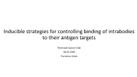 Intrabodies to Their Antigen Targets