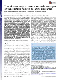 Transcriptome Analysis Reveals Transmembrane Targets on Transplantable Midbrain Dopamine Progenitors