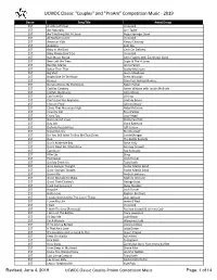 UCWDC Competition Music