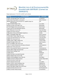 Monthly List of All Environmental Body's Enrolled with ENTRUST (Correct As of 30/09/2013)
