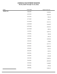 Check Summary