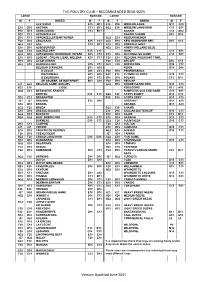 Ringing Scheme Ring Sizes
