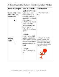 A Basic Chart of the Hebrew Vowels (And a Few Marks)