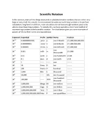 Scientific Notation