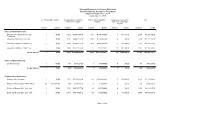 17-18 A+, Access, Bright Flight & Ross