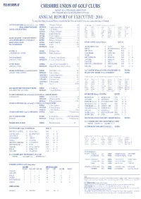 2010 Annual Report