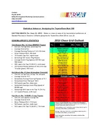 2015 Chase Grid Outlook Chase Clint Bowyer (No