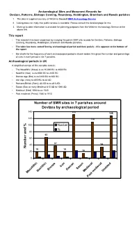 Number of SMR Sites in 7 Parishes Around Devizes by Archaeological Period 140 131 128