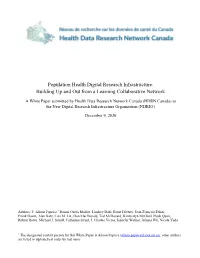 Population Health Digital Research Infrastructure: Building up and out from a Learning Collaborative Network