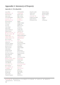 Appendix 2: Inventory of Property