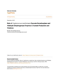 Cryptococcus Neoformans&lt;/Em&gt;