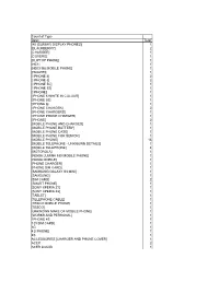 Response Data 910 14