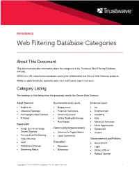 Trustwave Web Filtering Database Categories - March 19, 2020