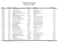 BR Check Register (Financial Transparency) 1 Current Time: 07:18:02 LITTLETON PUBLIC SCHOOLS Consolidated Check Register Report from 3/1/2013 to 3/31/2013