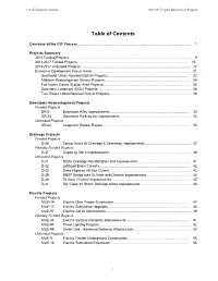 Table of Contents