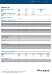 2008 AFL Season Ticket Pricing Schedule
