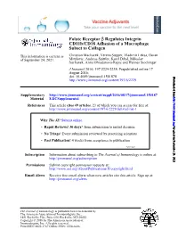 Folate Receptor Β Regulates Integrin Cd11b/CD18 Adhesion of a Macrophage Subset to Collagen
