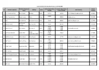 ID Omnibus Operator Omnibus Operators Name Address Island