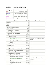 Category Tool Budy Check