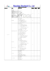 GREATWALL Function List V29.94 System Type Model