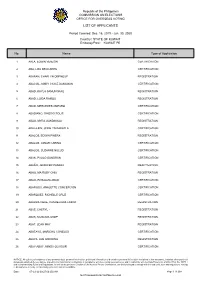 List of Applicants VRM 1