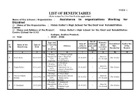 LIST of BENEFICIARIES (Refer to Item No