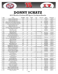 DONNY SCHATZ 2013 World of Outlaws STP Sprint Car Series Results Date Venue Qualified Start Finish Laps Laps Led Status Points/Pos