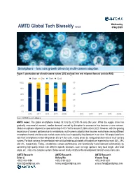 Global Tech Biweekly Vol.22 May 6, 2020 Smartphone – Lens Sets Growth Driven by Multi-Camera
