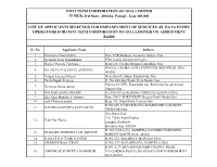 List of Empaneled Data Entry Operators