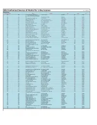 2012 Authorized Sources of Alcohol for 1-Day Licenses