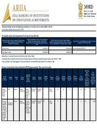 ARIIA 2020 Report