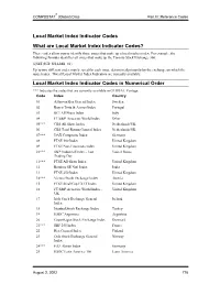 Local Market Index Indicator Codes in Numerical