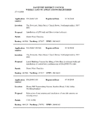 Daventry District Council Weekly List of Applications Registered 27/10/2008