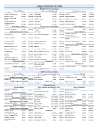 PDF Lists for Website 070319.Xlsx