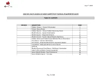 2020-2021-Ice-Dance-Competitive