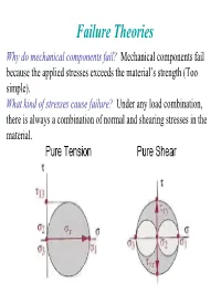 Failure Theories Why Do Mechanical Components Fail? Mechanical Components Fail Because the Applied Stresses Exceeds the Material’S Strength (Too Simple)