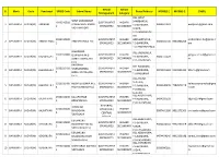 Schools for District Website-1.Xlsx