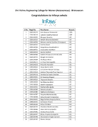 Congratulations to Infosys Selects