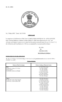 21.01.2021 No. 73/Rules/DHC Dated : 08.12.2020 CIRCULAR in Compliance of the Directions of This Court in OMP (COMM) 540/202