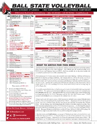 BALL STATE VOLLEYBALL by the NUMBERS MAC WEST OVERALL MAC 6,408 Number of Assists Handed out by Emily Sallee (1997-2000) Over Her 1