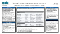 Identification of Previously Unknown Bacterial Species by MALDI-TOF MS