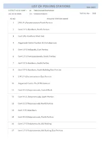 List of Polling Stations Ssr-2021 District No & Name :- 14 Thiruvananthapuram Lac No & Name :- 131 Vamanapuram Total Ps:- 212