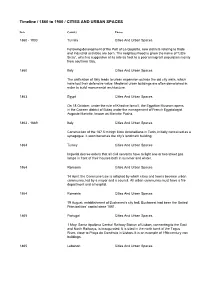 Timeline / 1860 to 1900 / CITIES and URBAN SPACES