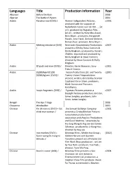 Foreign Language Films